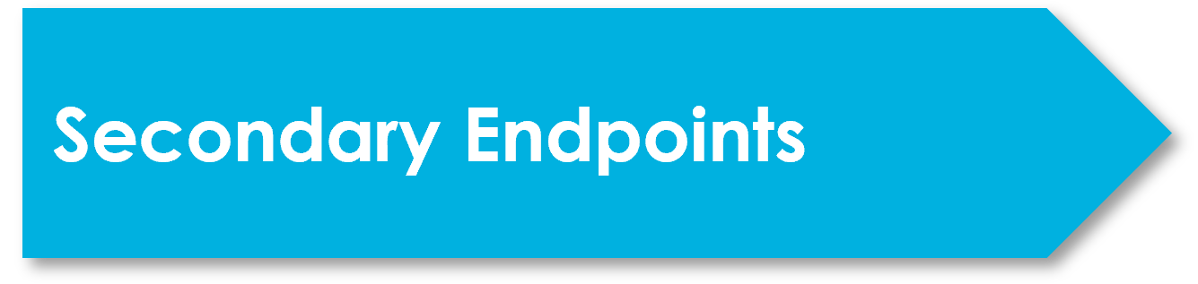 Secondary endpoints